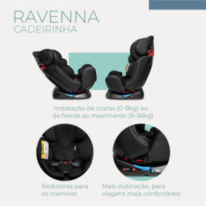 ravenna7